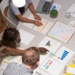 Office technology devices used for continuity planning and digital collaboration