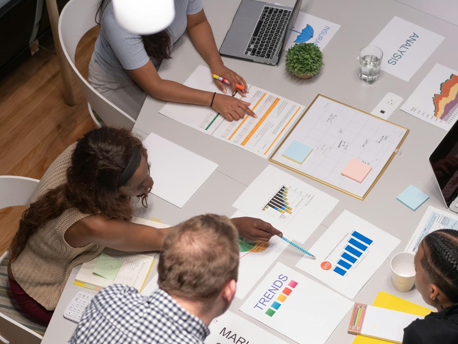 Office technology devices used for continuity planning and digital collaboration